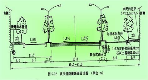 道路斷面圖|道路標準斷面示意圖：